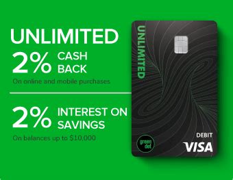 green dot unlimited limits|how to increase green dot withdrawal limit: Security check.